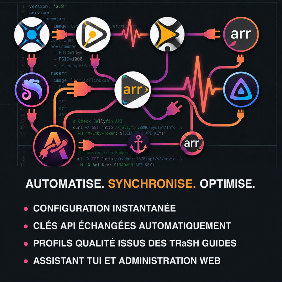 Câblage coloré entre les applications PlugArr avec les principales fonctions traduites en français